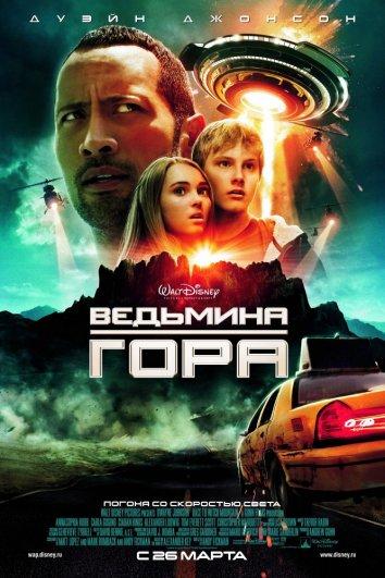 Смотреть Ведьмина гора